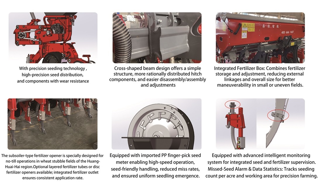 Equipped with advanced intelligent monitoring  system for integ.jpg